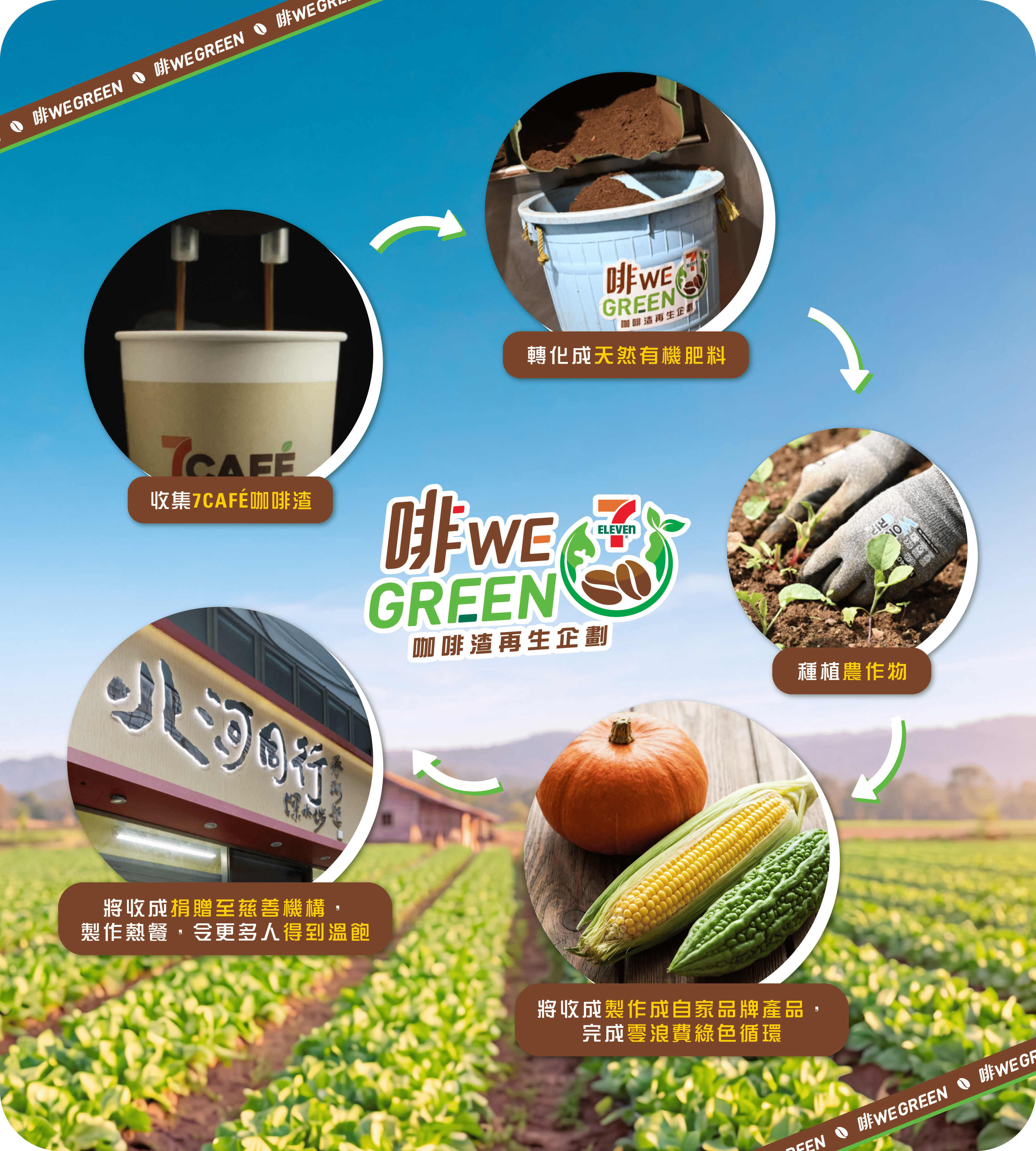 Website 1- CN